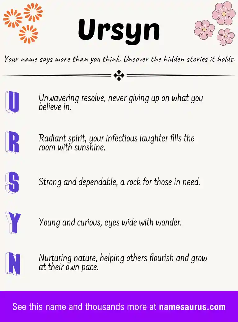 Acrostic poem about Ursyn.