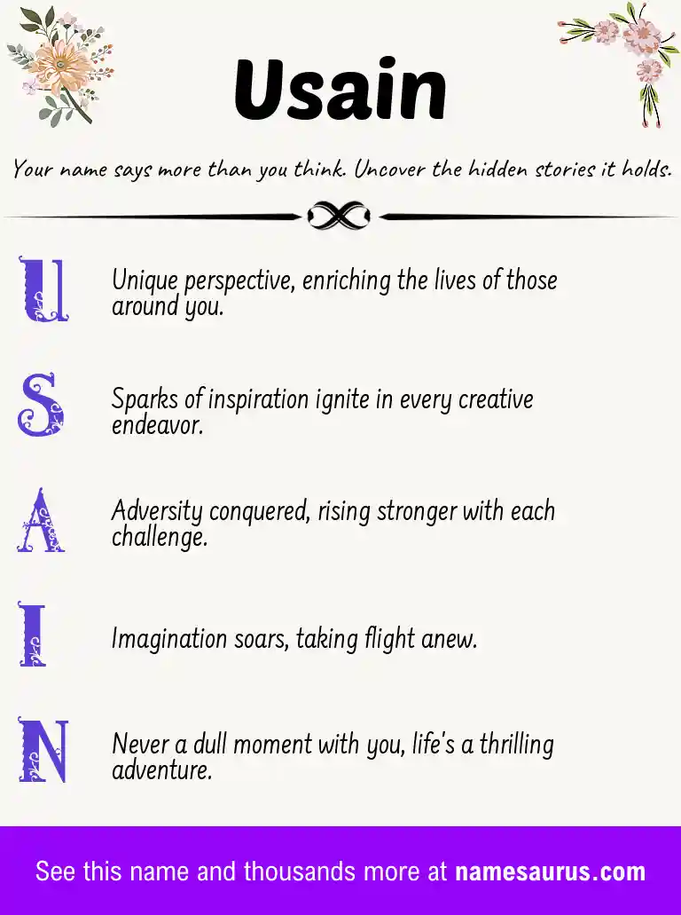 Acrostic poem about Usain.