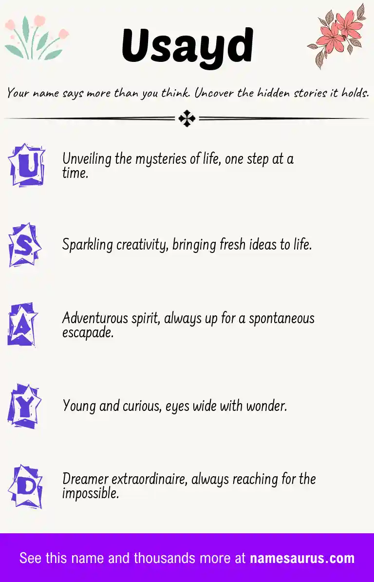 Acrostic poem about Usayd.