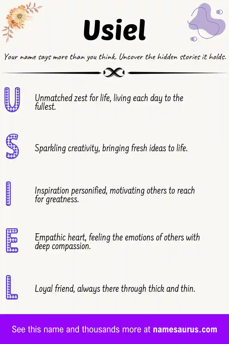 Acrostic poem about Usiel.