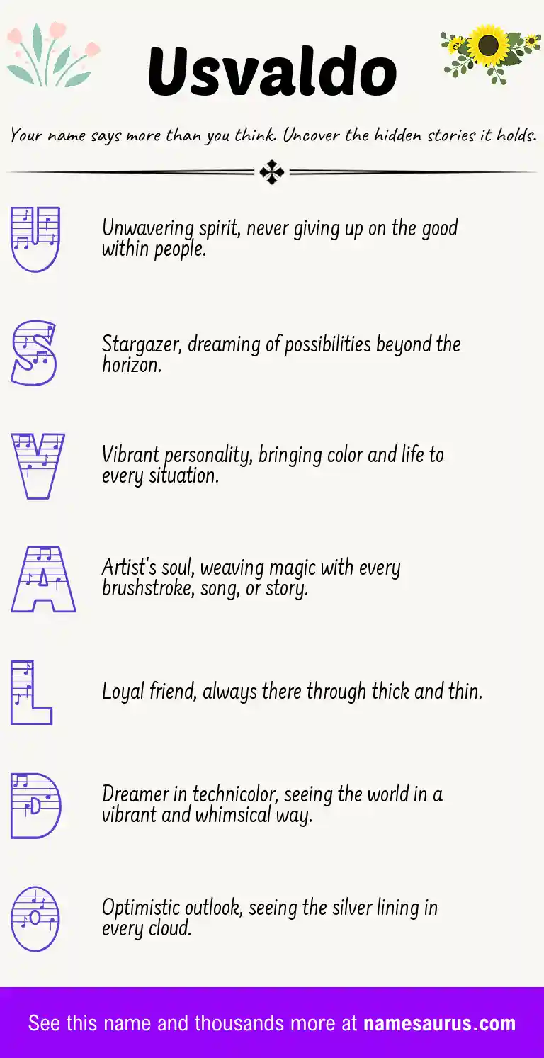 Acrostic poem about Usvaldo.