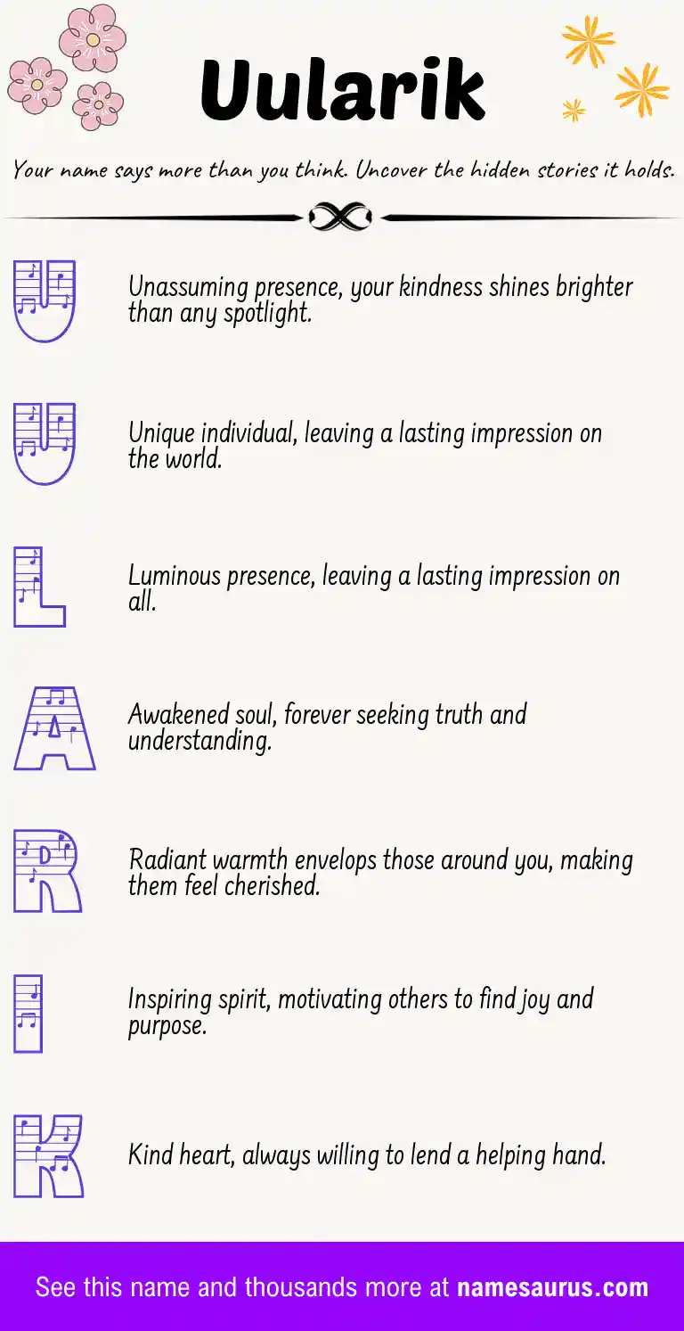 Acrostic poem about Uularik.