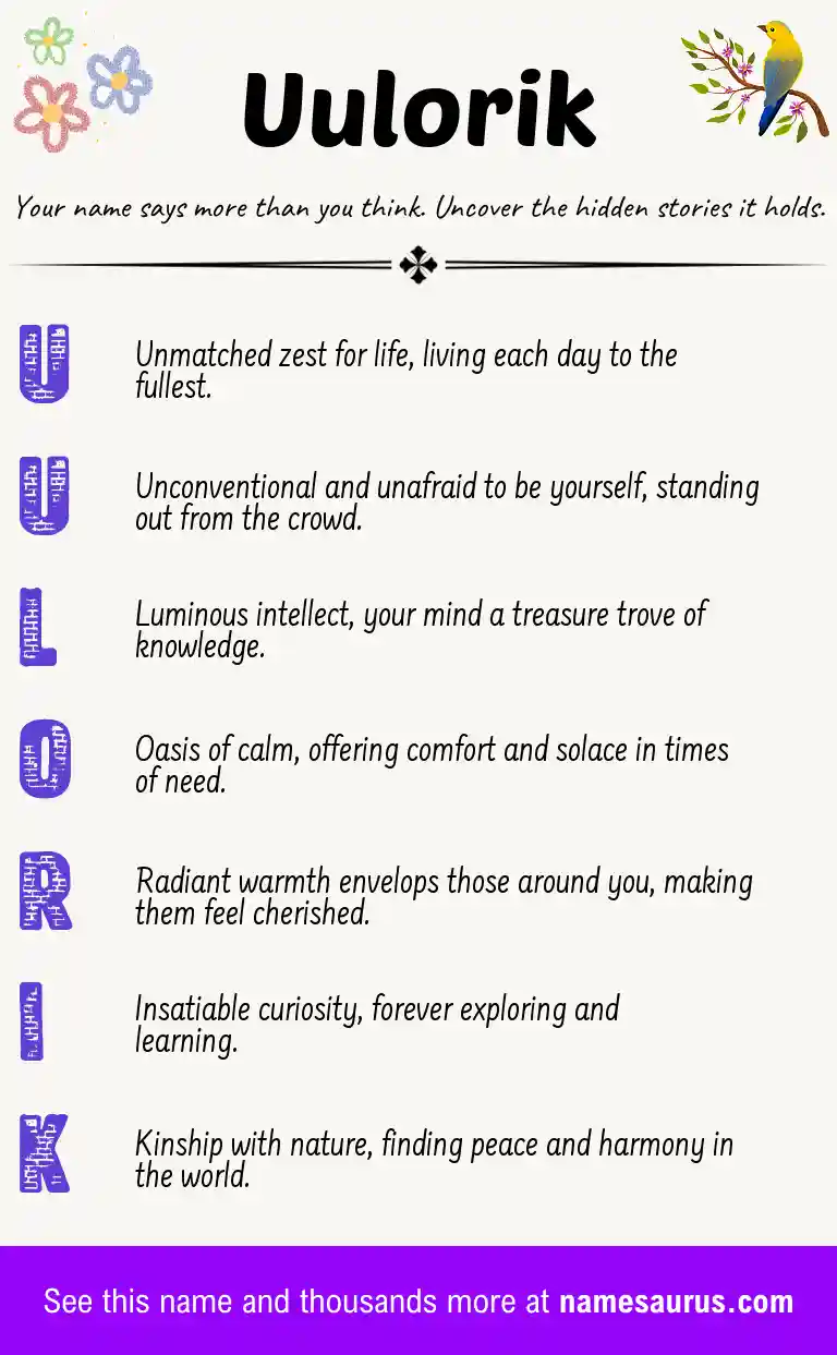 Acrostic poem about Uulorik.