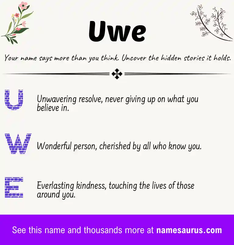 Acrostic poem about Uwe.