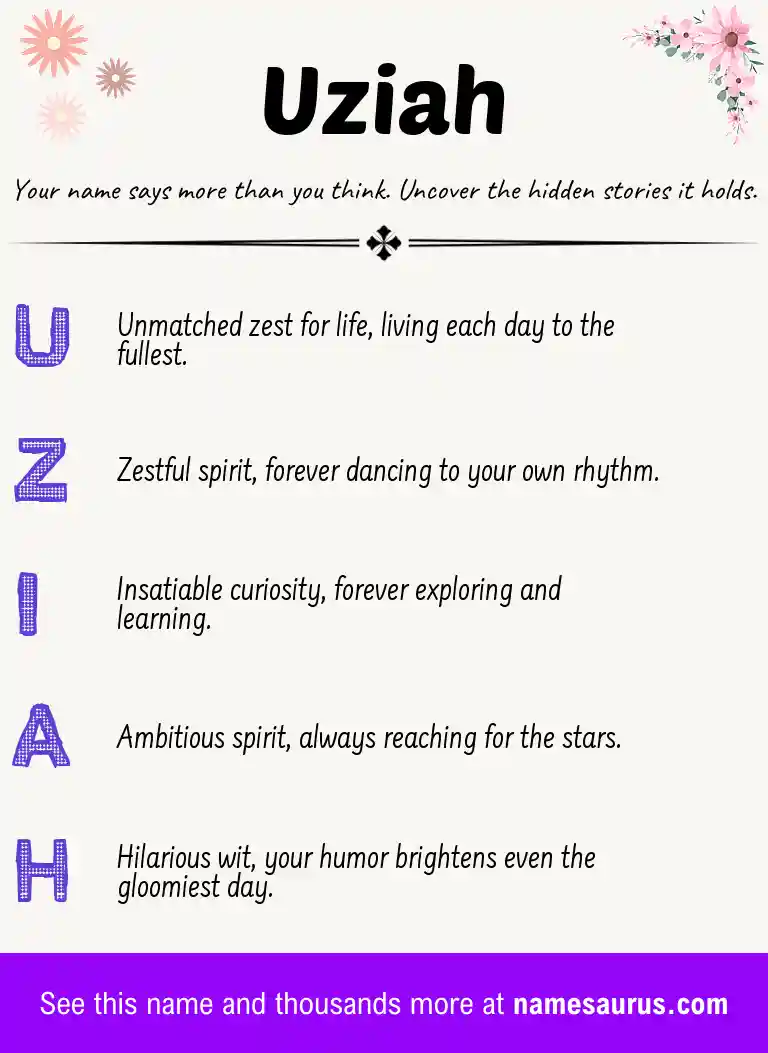 Acrostic poem about Uziah.