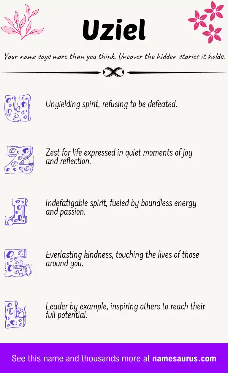 Acrostic poem about Uziel.