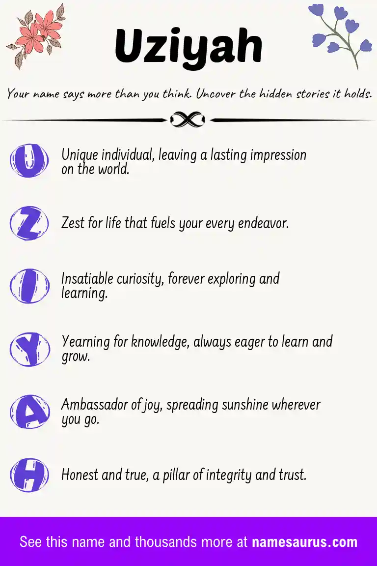 Acrostic poem about Uziyah.