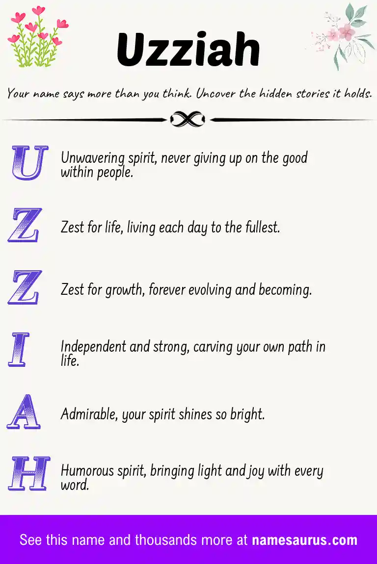 Acrostic poem about Uzziah.