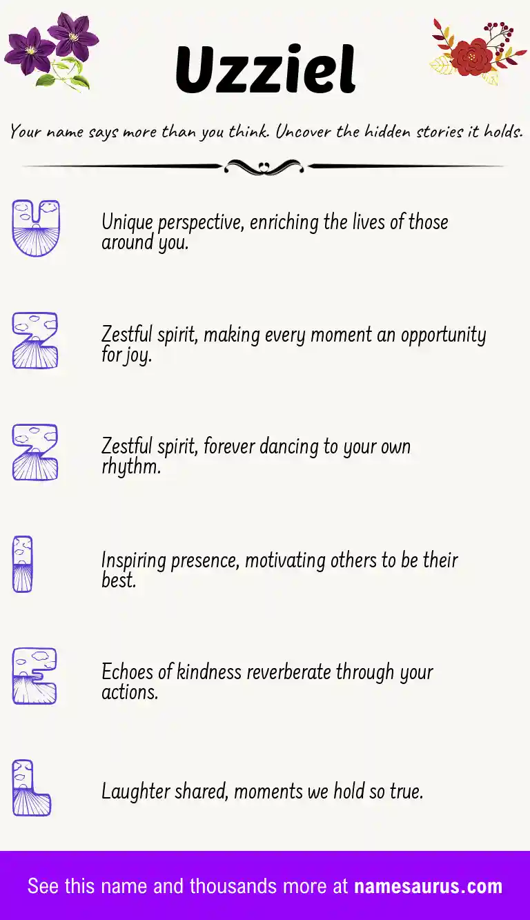 Acrostic poem about Uzziel.