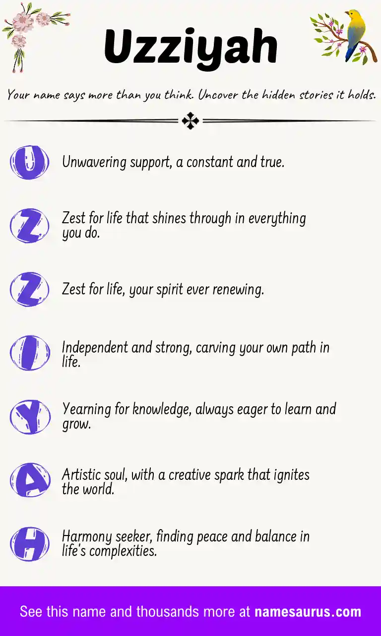 Acrostic poem about Uzziyah.