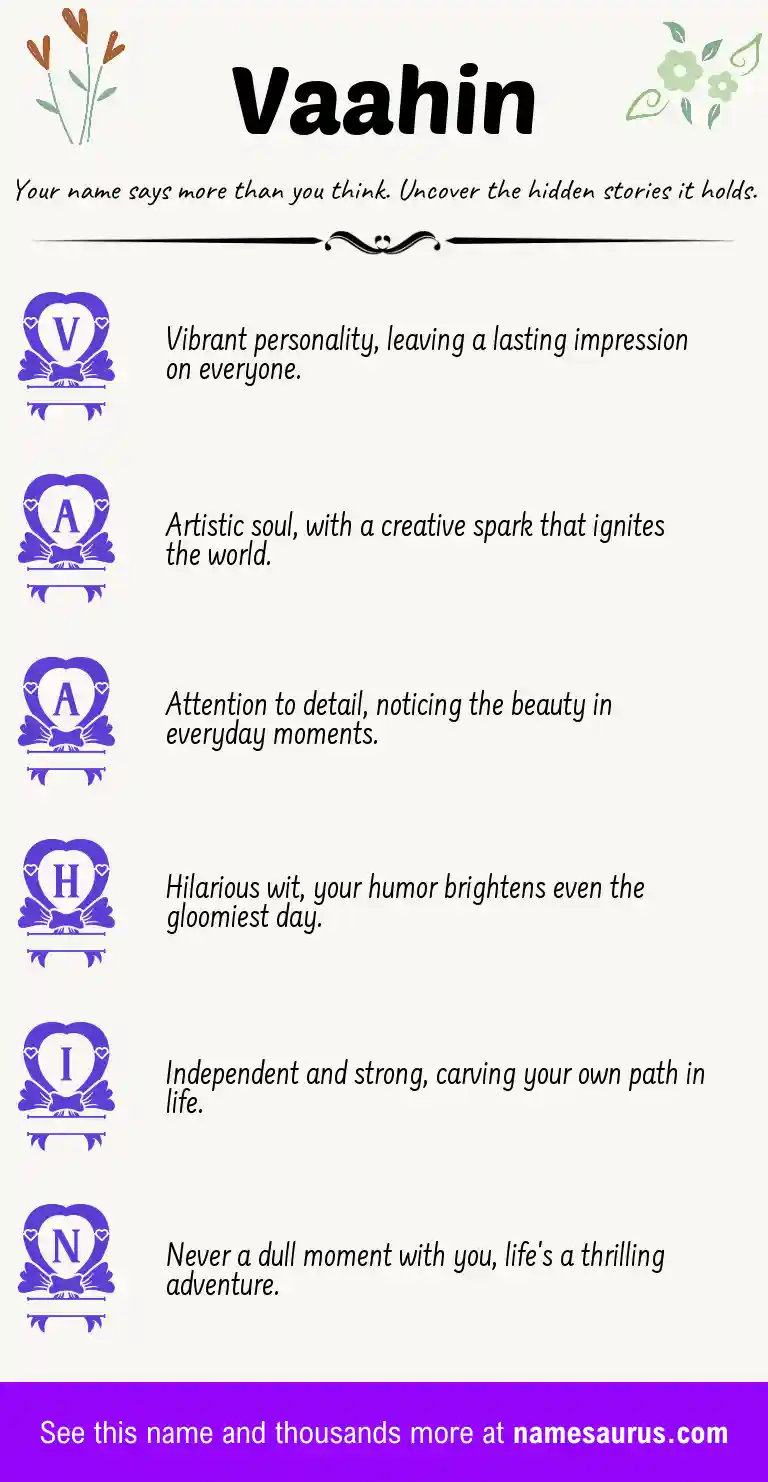Acrostic poem about Vaahin.