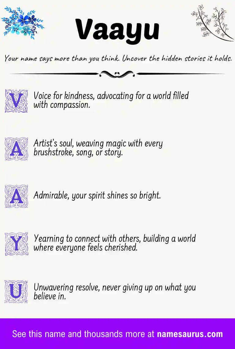 Acrostic poem about Vaayu.