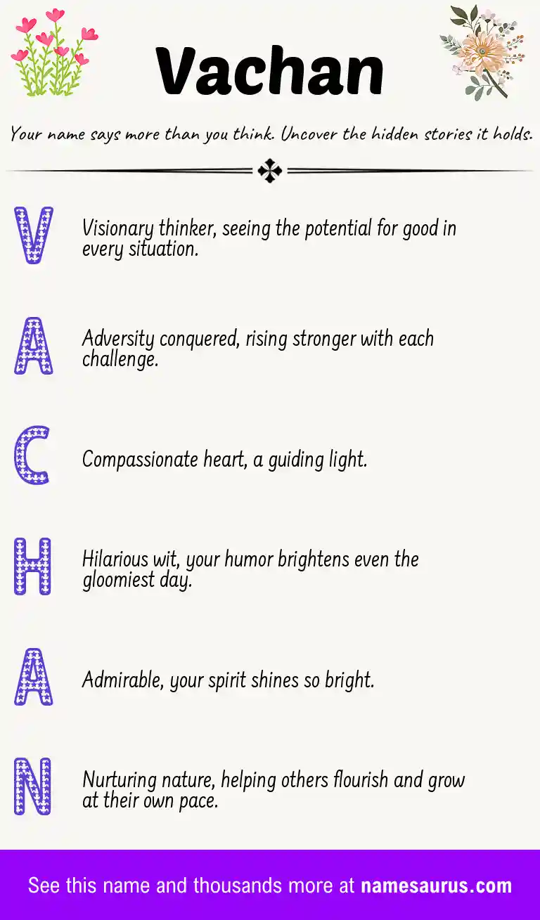 Acrostic poem about Vachan.