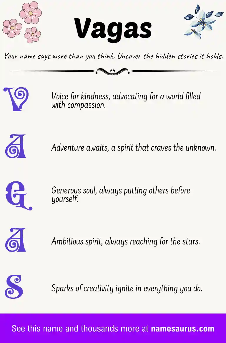 Acrostic poem about Vagas.