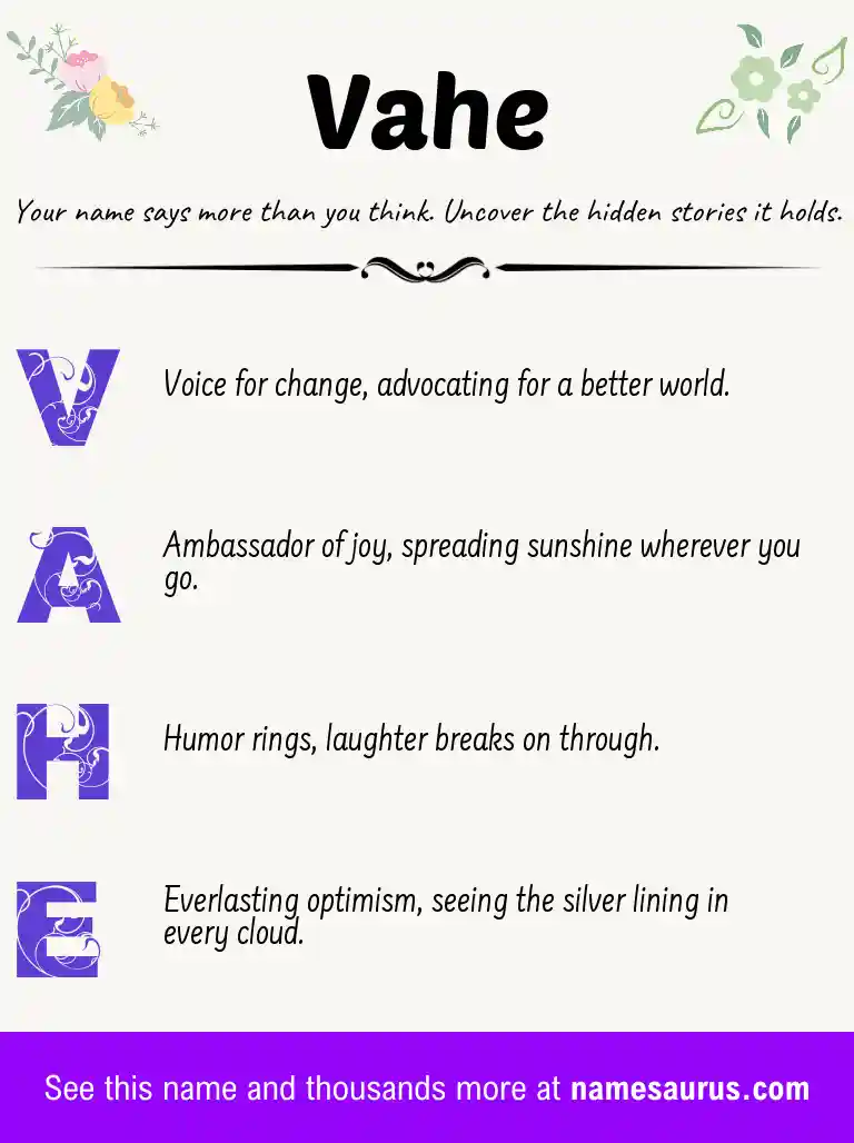Acrostic poem about Vahe.