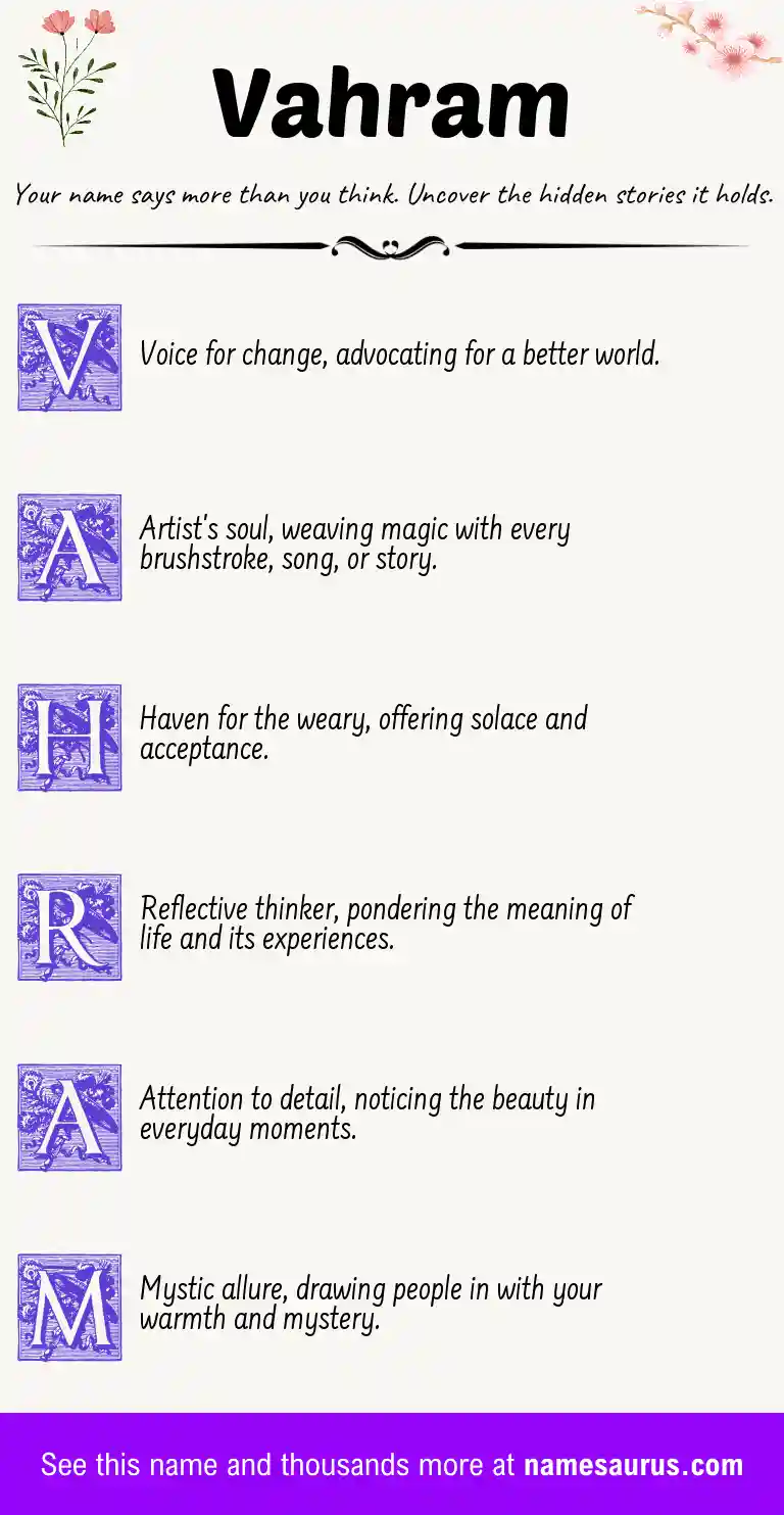 Acrostic poem about Vahram.