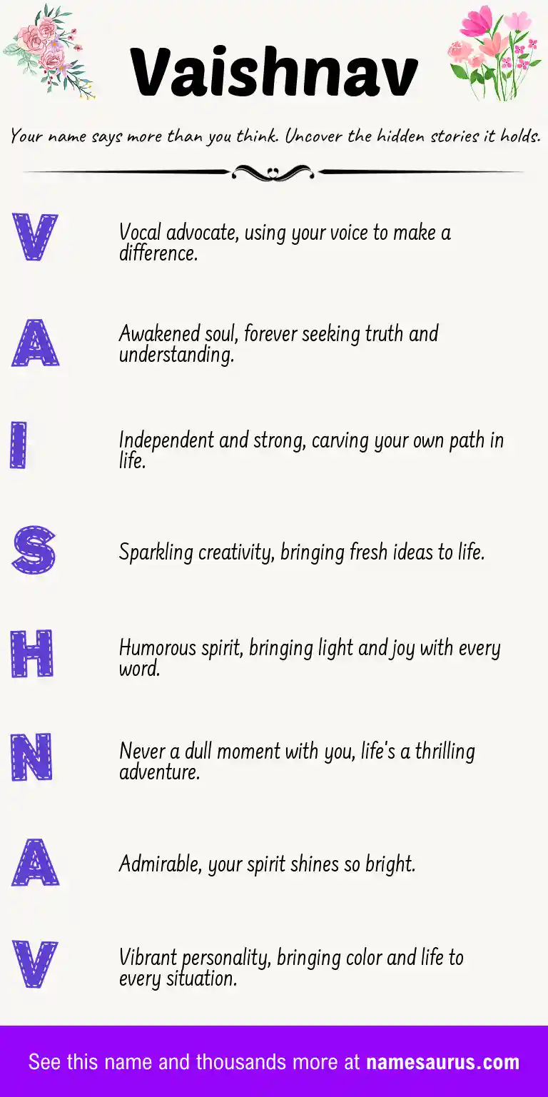 Acrostic poem about Vaishnav.