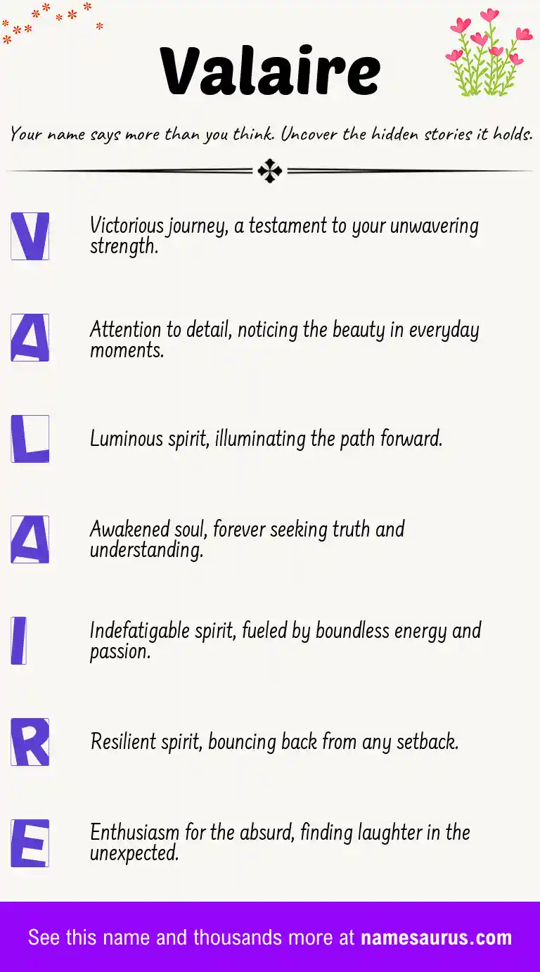 Acrostic poem about Valaire.