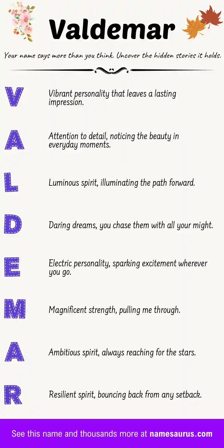Acrostic poem about Valdemar.