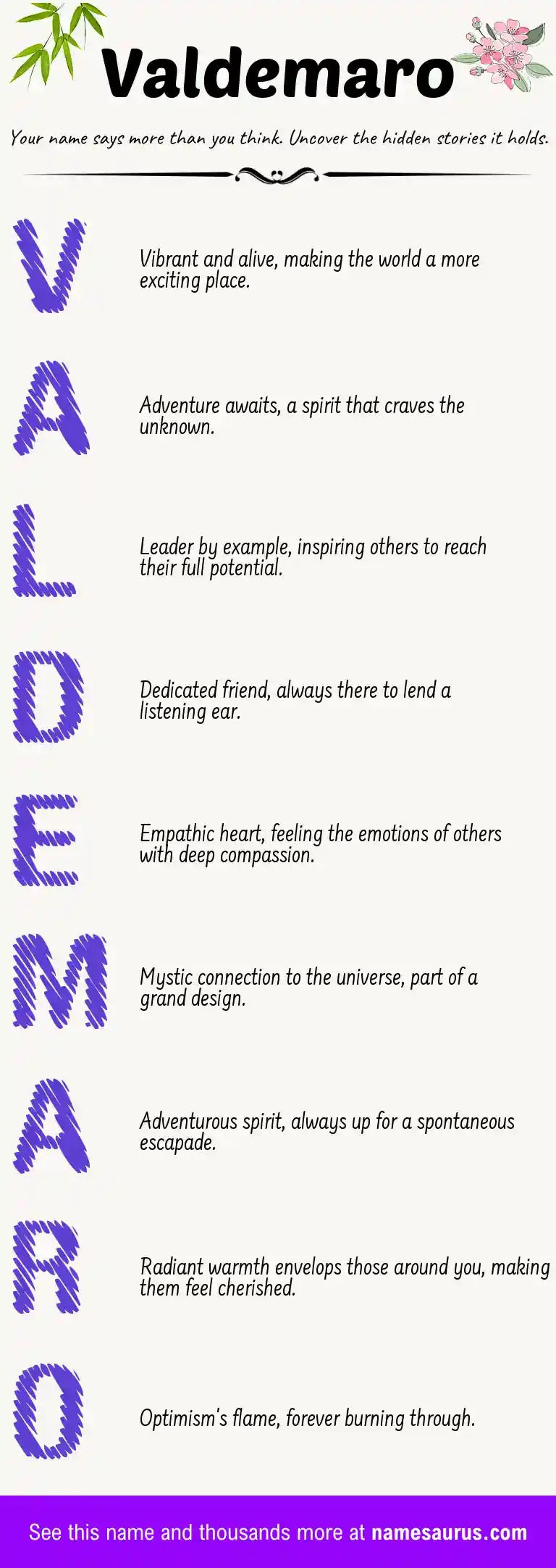 Acrostic poem about Valdemaro.