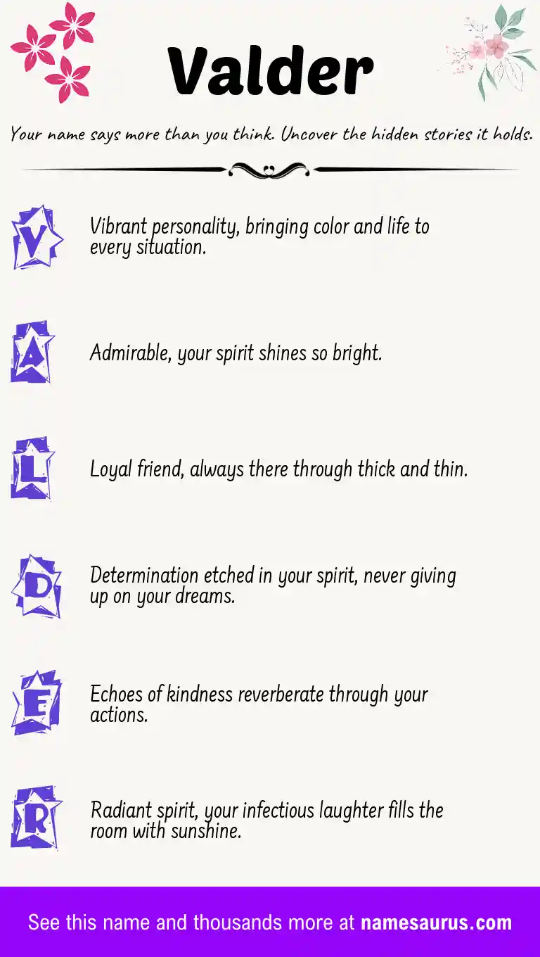 Acrostic poem about Valder.
