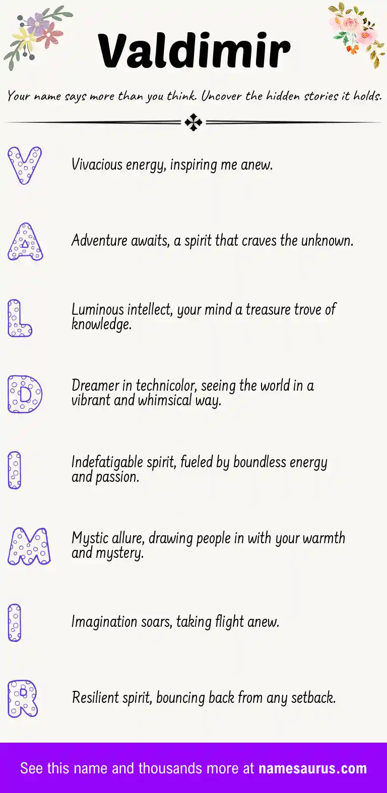 Acrostic poem about Valdimir.