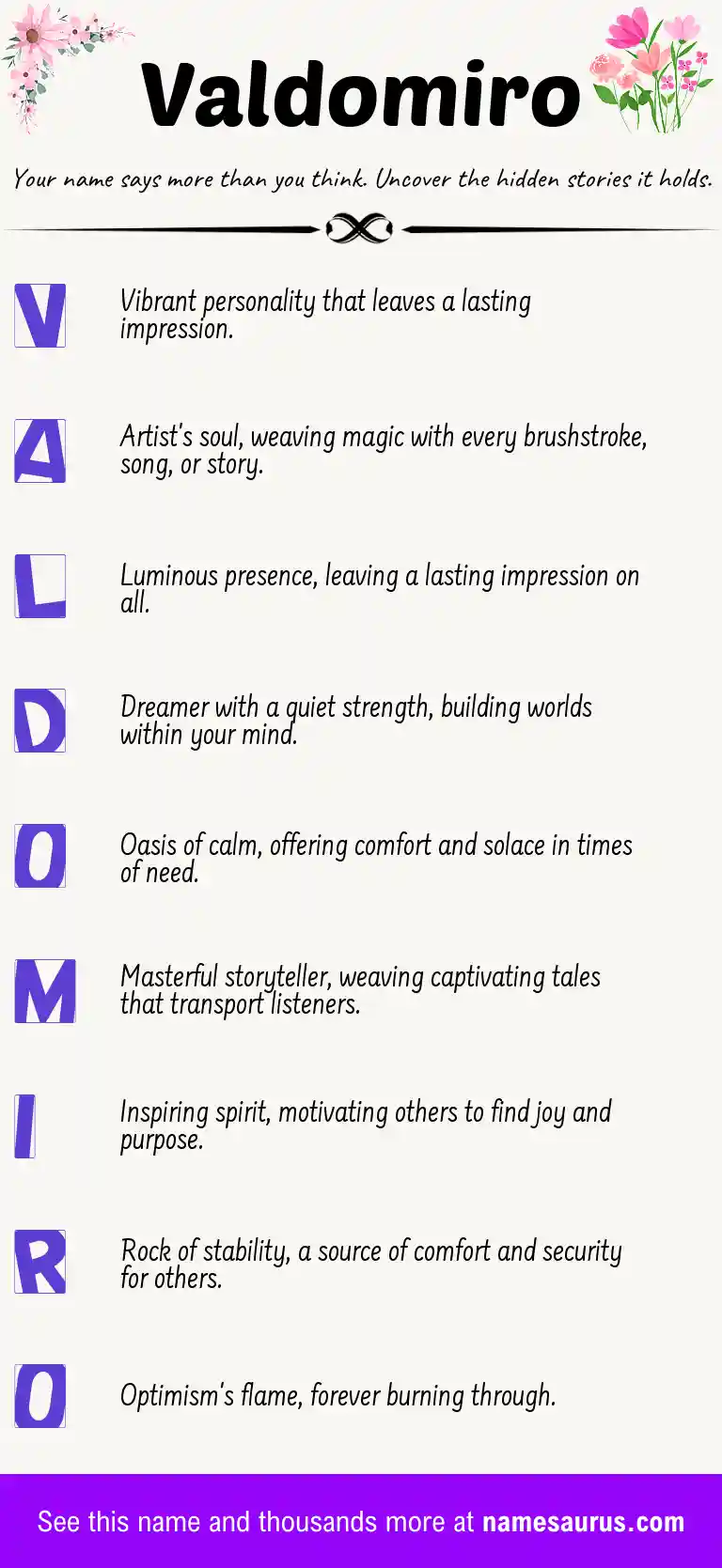 Acrostic poem about Valdomiro.