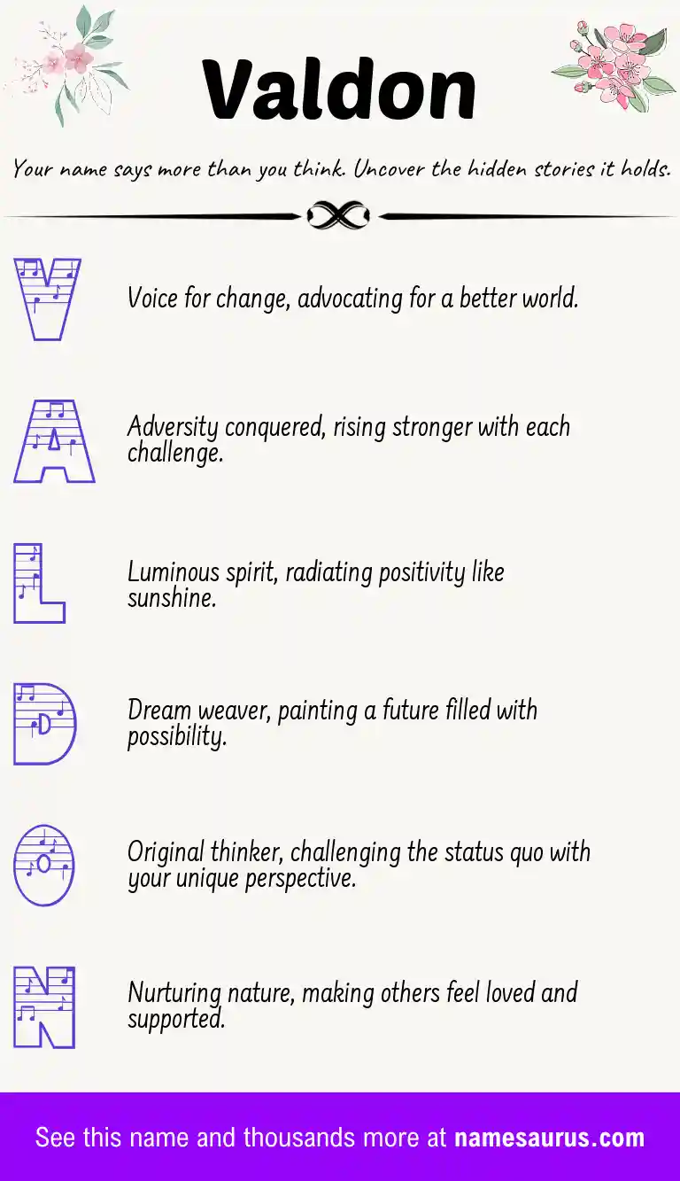 Acrostic poem about Valdon.
