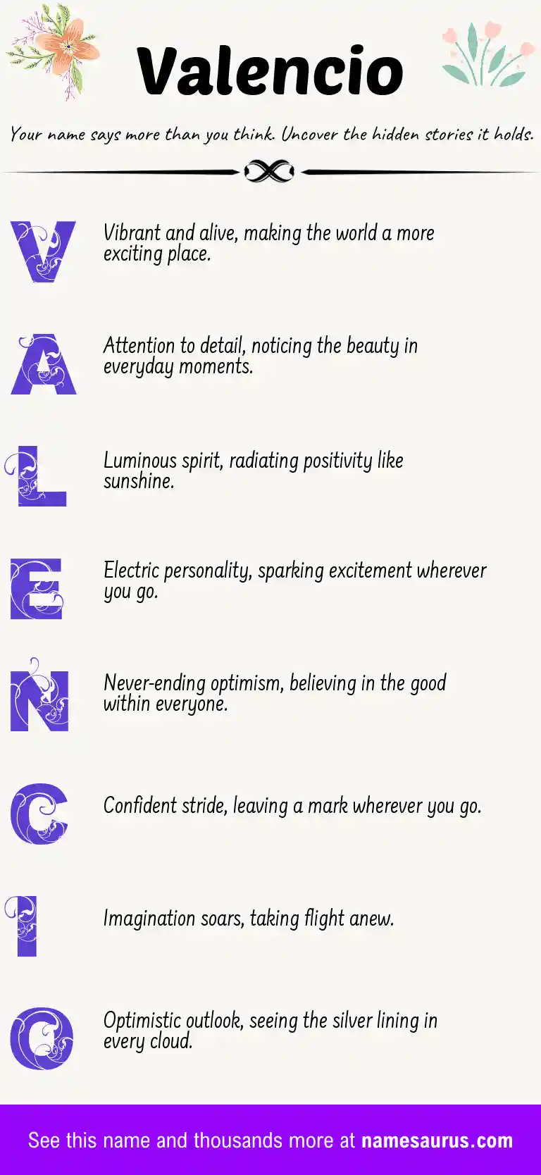 Acrostic poem about Valencio.