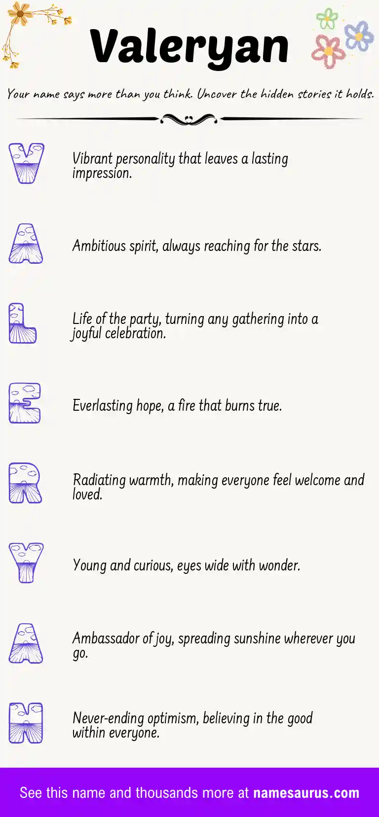 Acrostic poem about Valeryan.