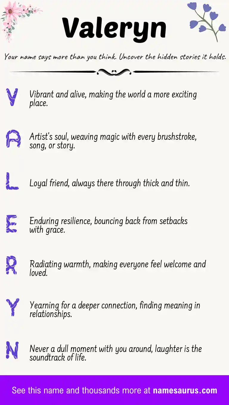 Acrostic poem about Valeryn.