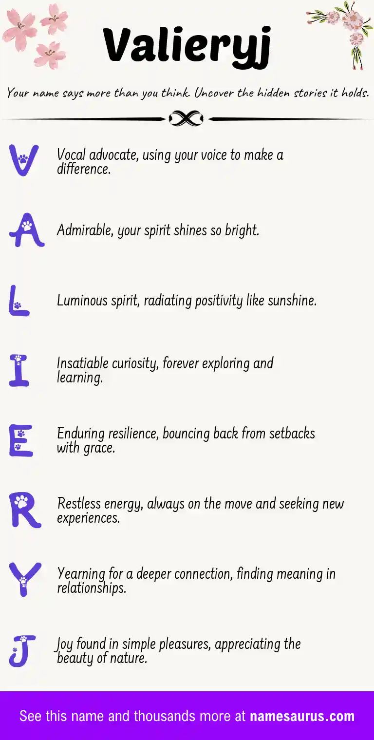 Acrostic poem about Valieryj.