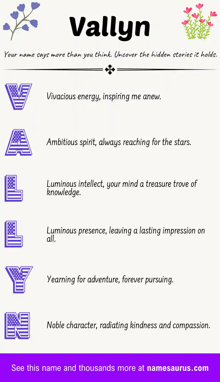 Acrostic poem about Vallyn.