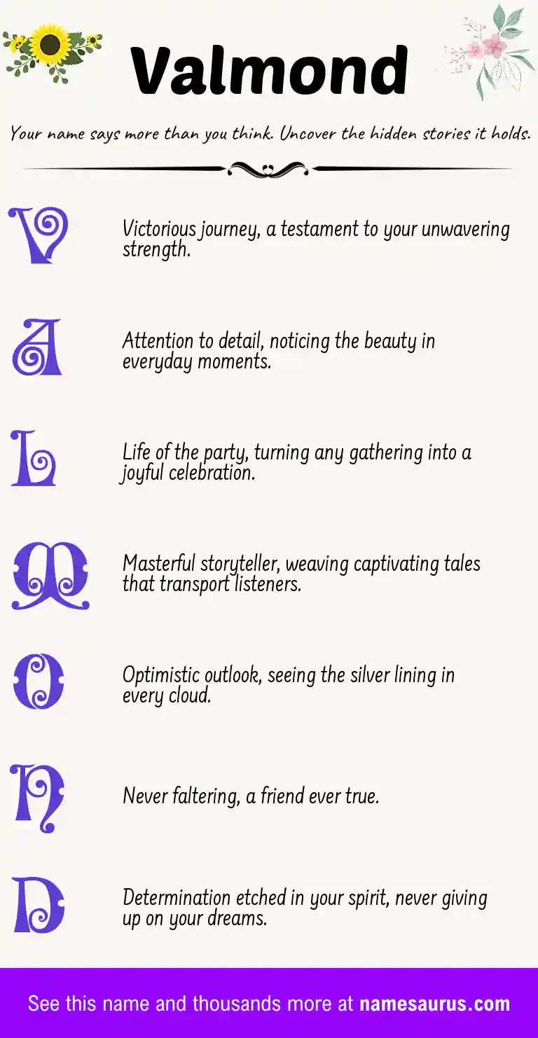 Acrostic poem about Valmond.