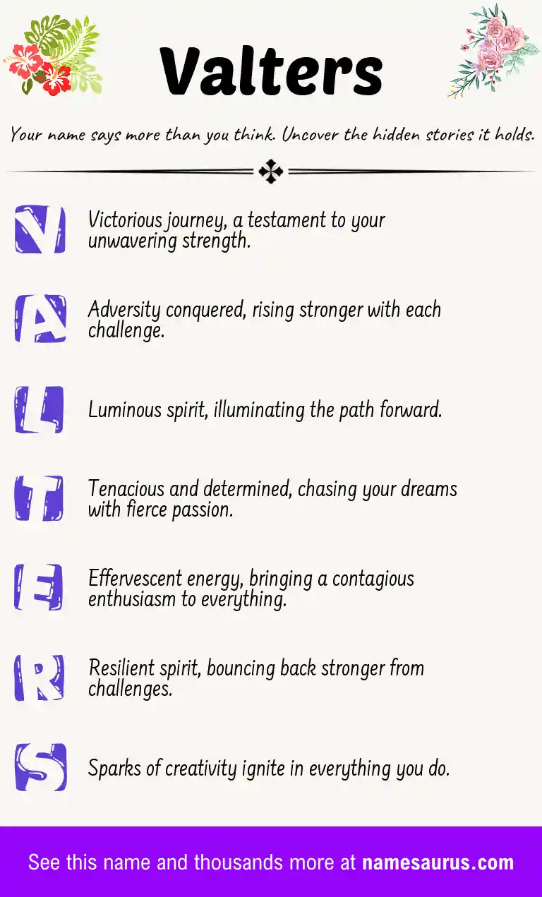 Acrostic poem about Valters.