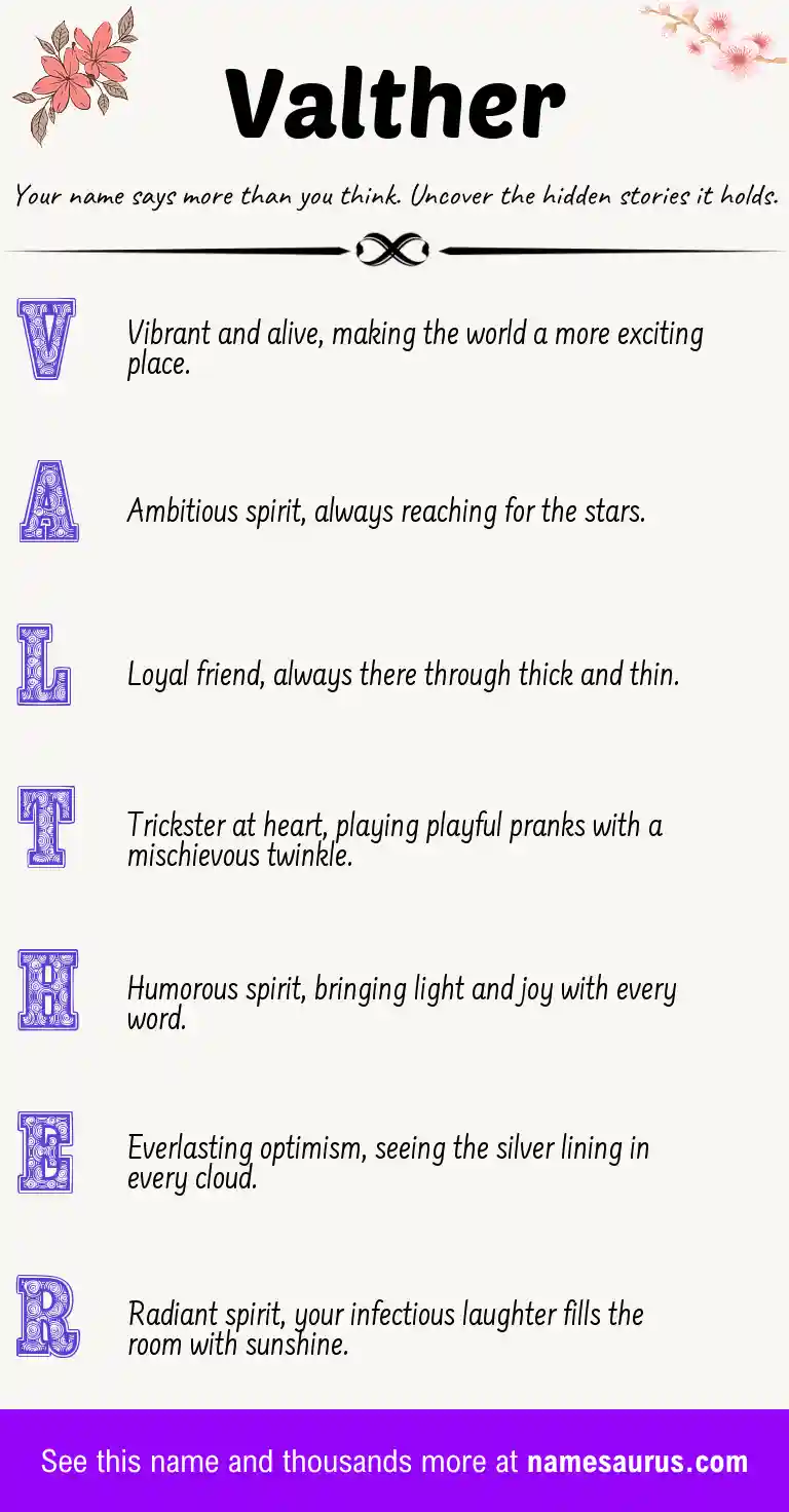 Acrostic poem about Valther.