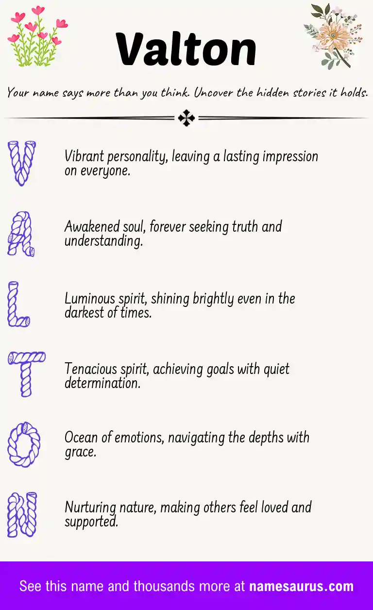 Acrostic poem about Valton.