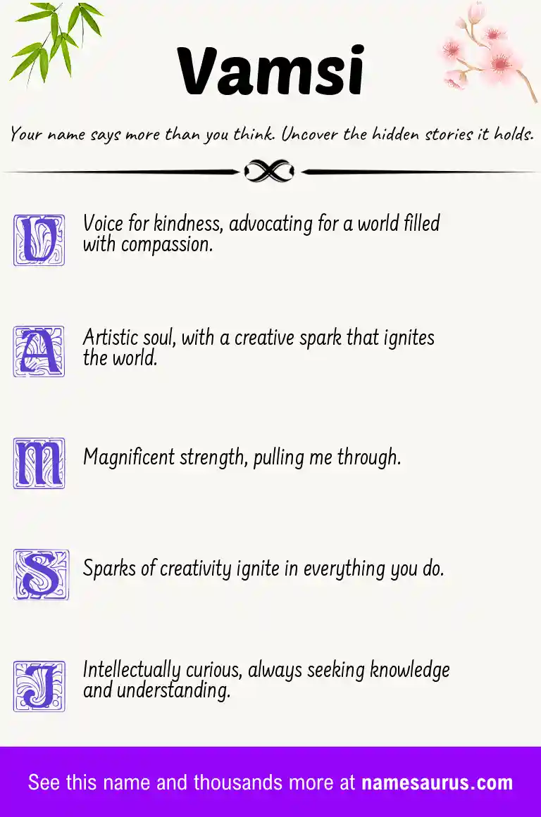 Acrostic poem about Vamsi.