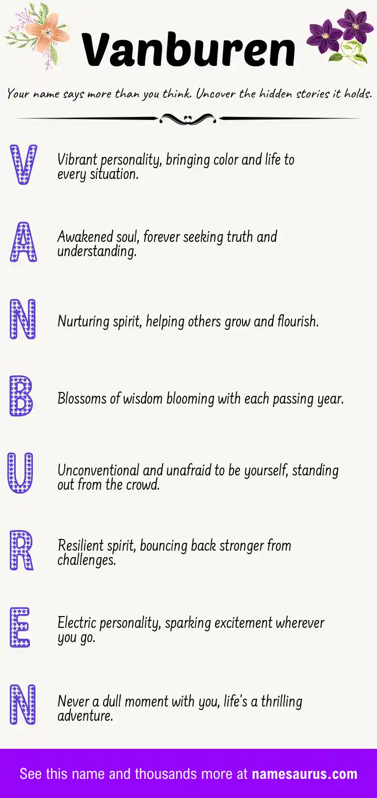 Acrostic poem about Vanburen.