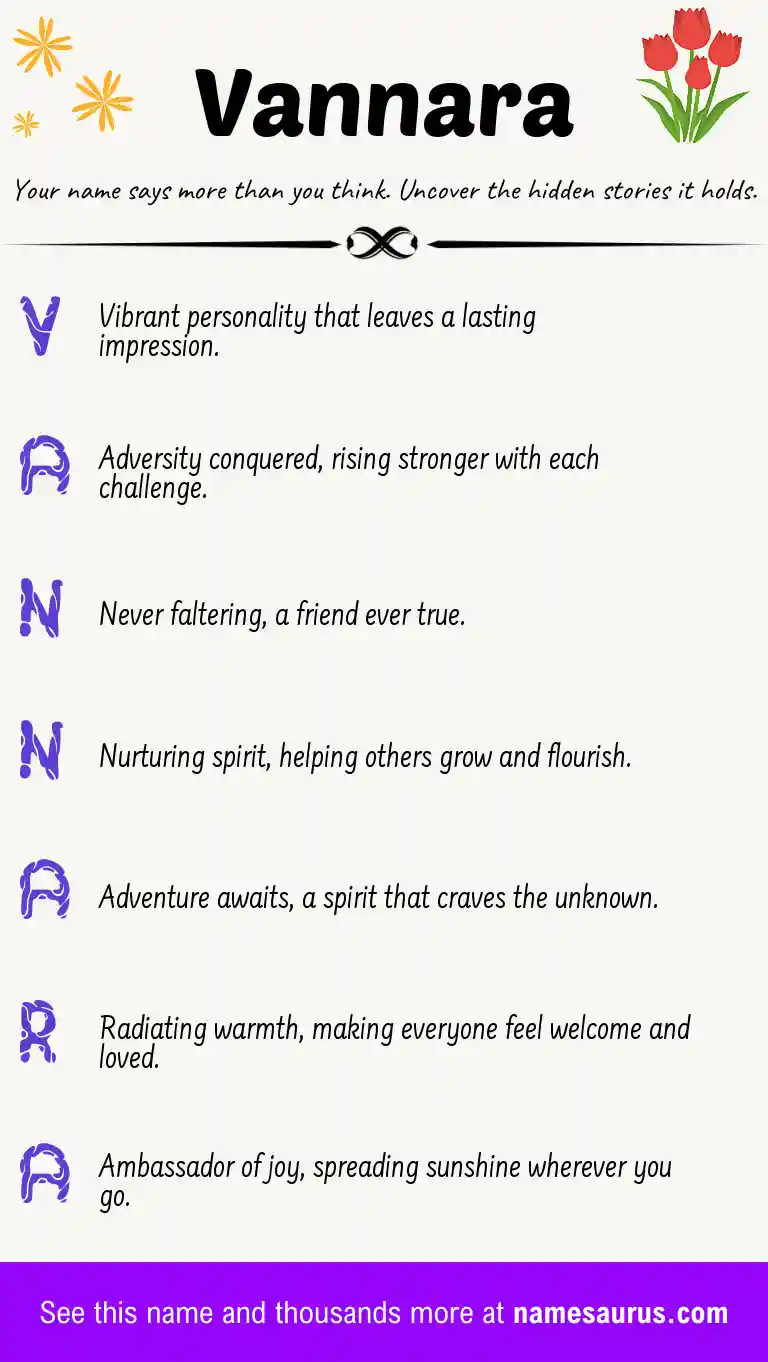 Acrostic poem about Vannara.