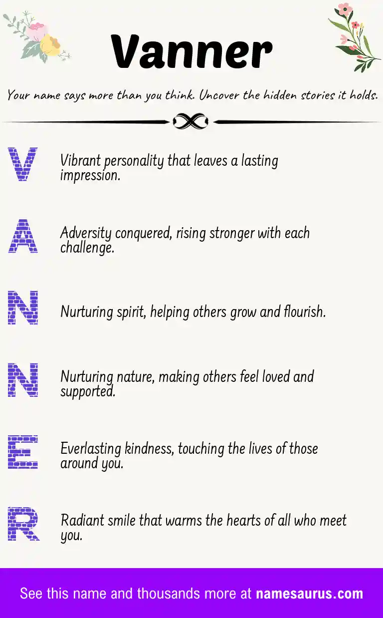 Acrostic poem about Vanner.