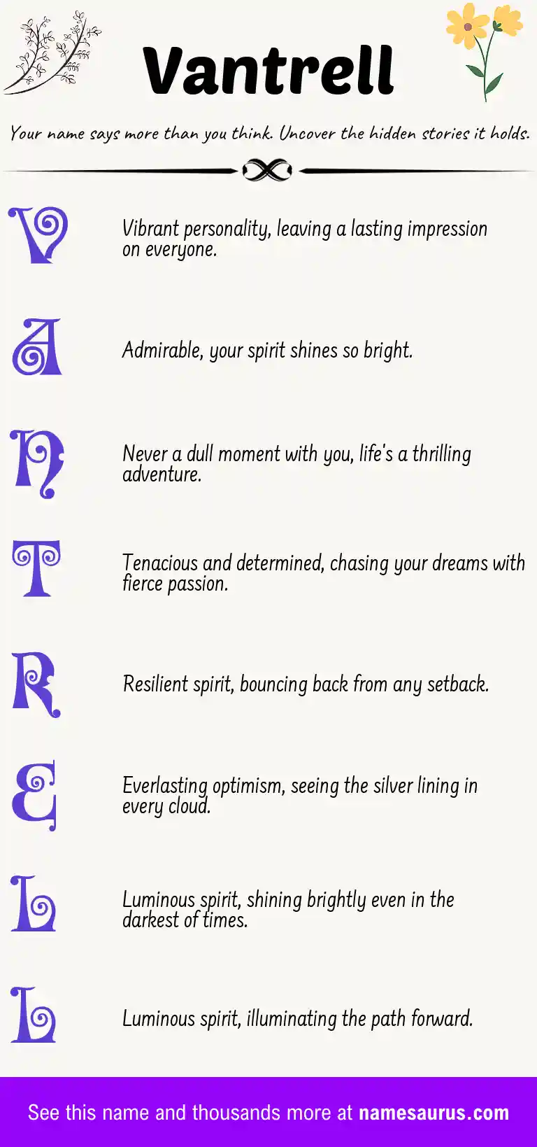 Acrostic poem about Vantrell.