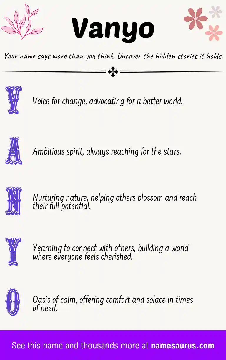 Acrostic poem about Vanyo.
