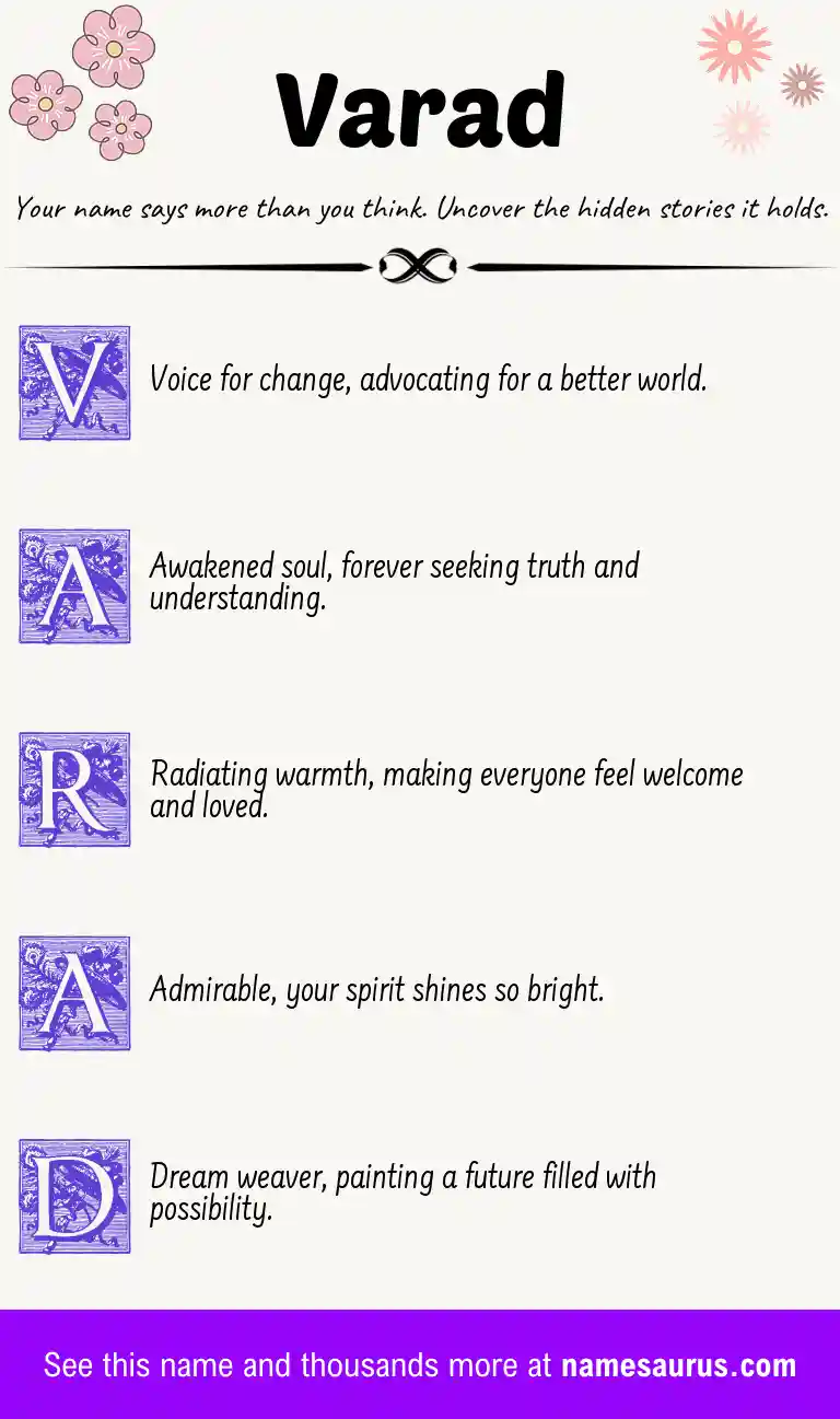 Acrostic poem about Varad.
