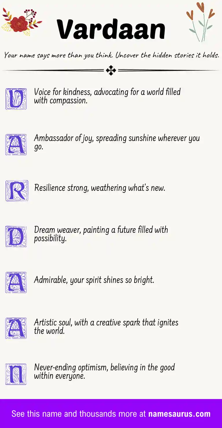 Acrostic poem about Vardaan.
