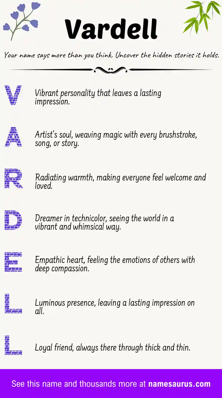 Acrostic poem about Vardell.