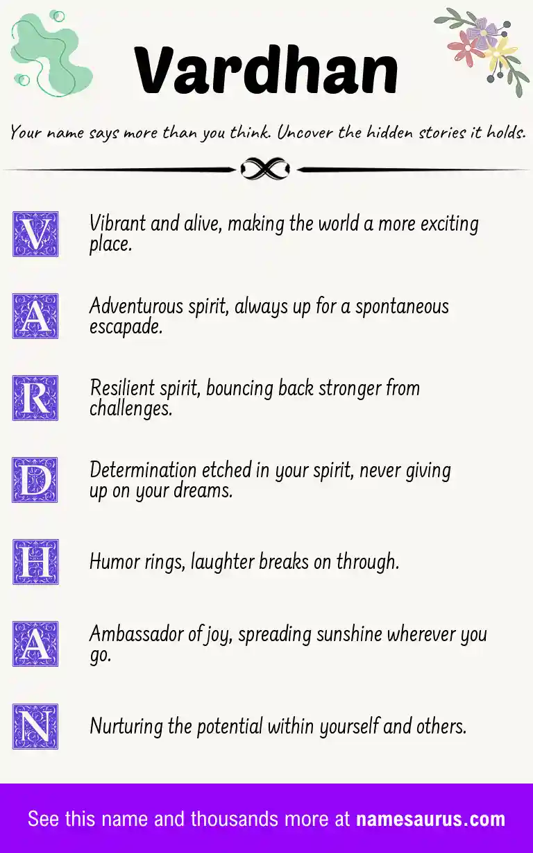 Acrostic poem about Vardhan.