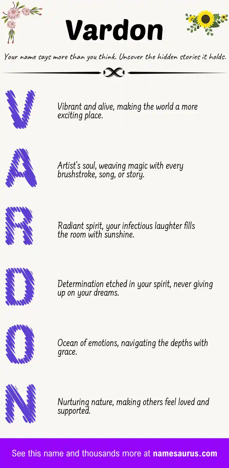 Acrostic poem about Vardon.