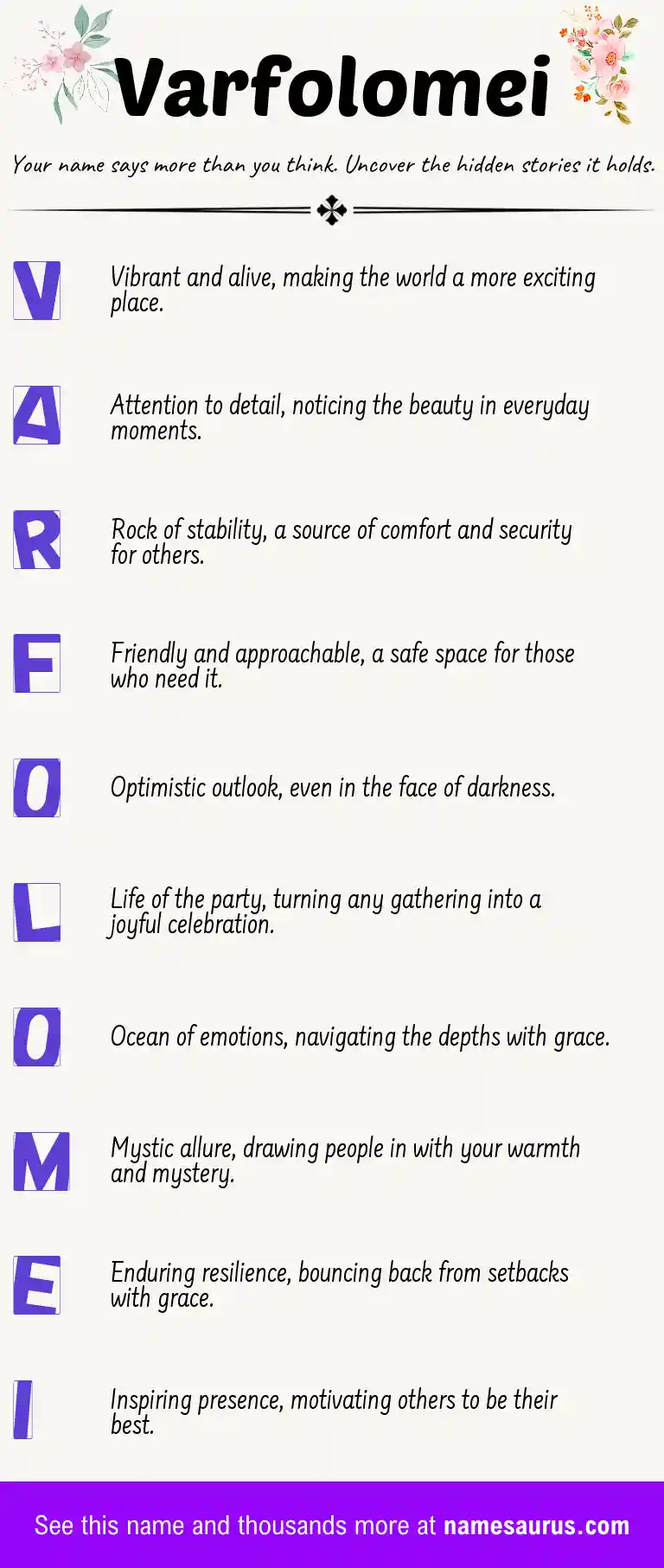 Acrostic poem about Varfolomei.