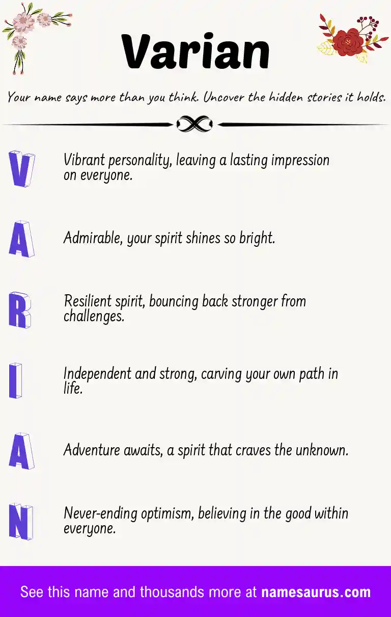 Acrostic poem about Varian.